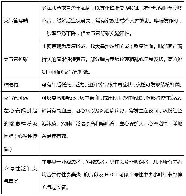 &#29699;&#36895;&#20307;&#32946;&#24179;&#21488;&#45;&#29699;&#36895;&#65288;&#20013;&#22269;&#65289;