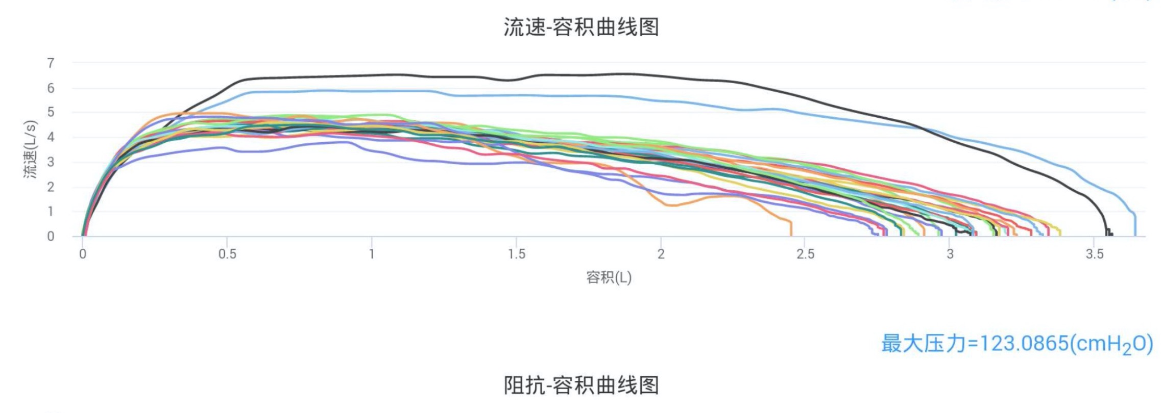 &#29699;&#36895;&#20307;&#32946;&#24179;&#21488;&#45;&#29699;&#36895;&#65288;&#20013;&#22269;&#65289;