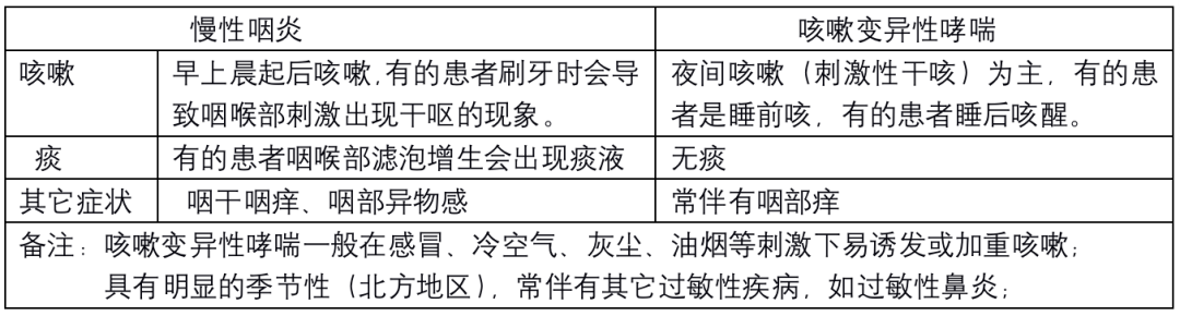 &#29699;&#36895;&#20307;&#32946;&#24179;&#21488;&#45;&#29699;&#36895;&#65288;&#20013;&#22269;&#65289;