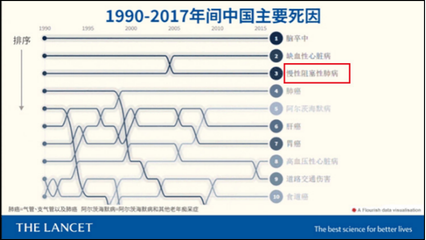 &#29699;&#36895;&#20307;&#32946;&#24179;&#21488;&#45;&#29699;&#36895;&#65288;&#20013;&#22269;&#65289;