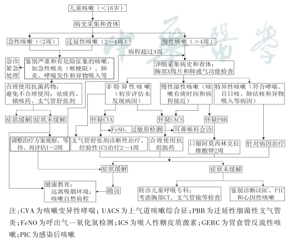 &#29699;&#36895;&#20307;&#32946;&#24179;&#21488;&#45;&#29699;&#36895;&#65288;&#20013;&#22269;&#65289;