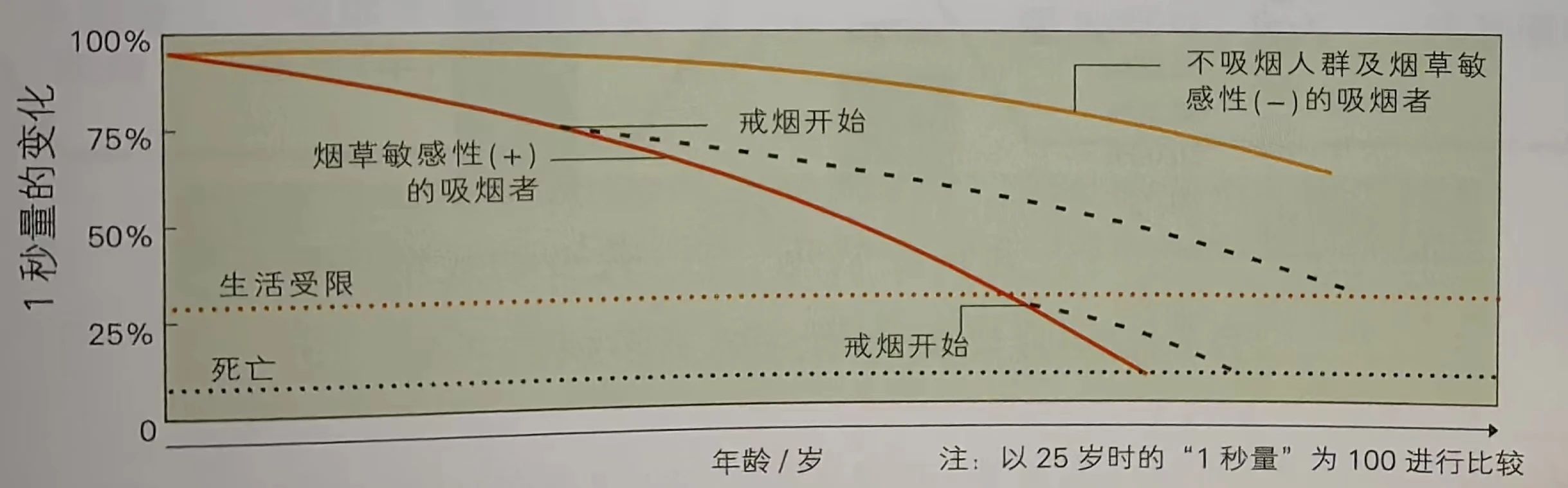&#29699;&#36895;&#20307;&#32946;&#24179;&#21488;&#45;&#29699;&#36895;&#65288;&#20013;&#22269;&#65289;