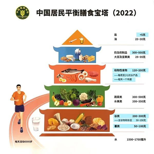 &#29699;&#36895;&#20307;&#32946;&#24179;&#21488;&#45;&#29699;&#36895;&#65288;&#20013;&#22269;&#65289;