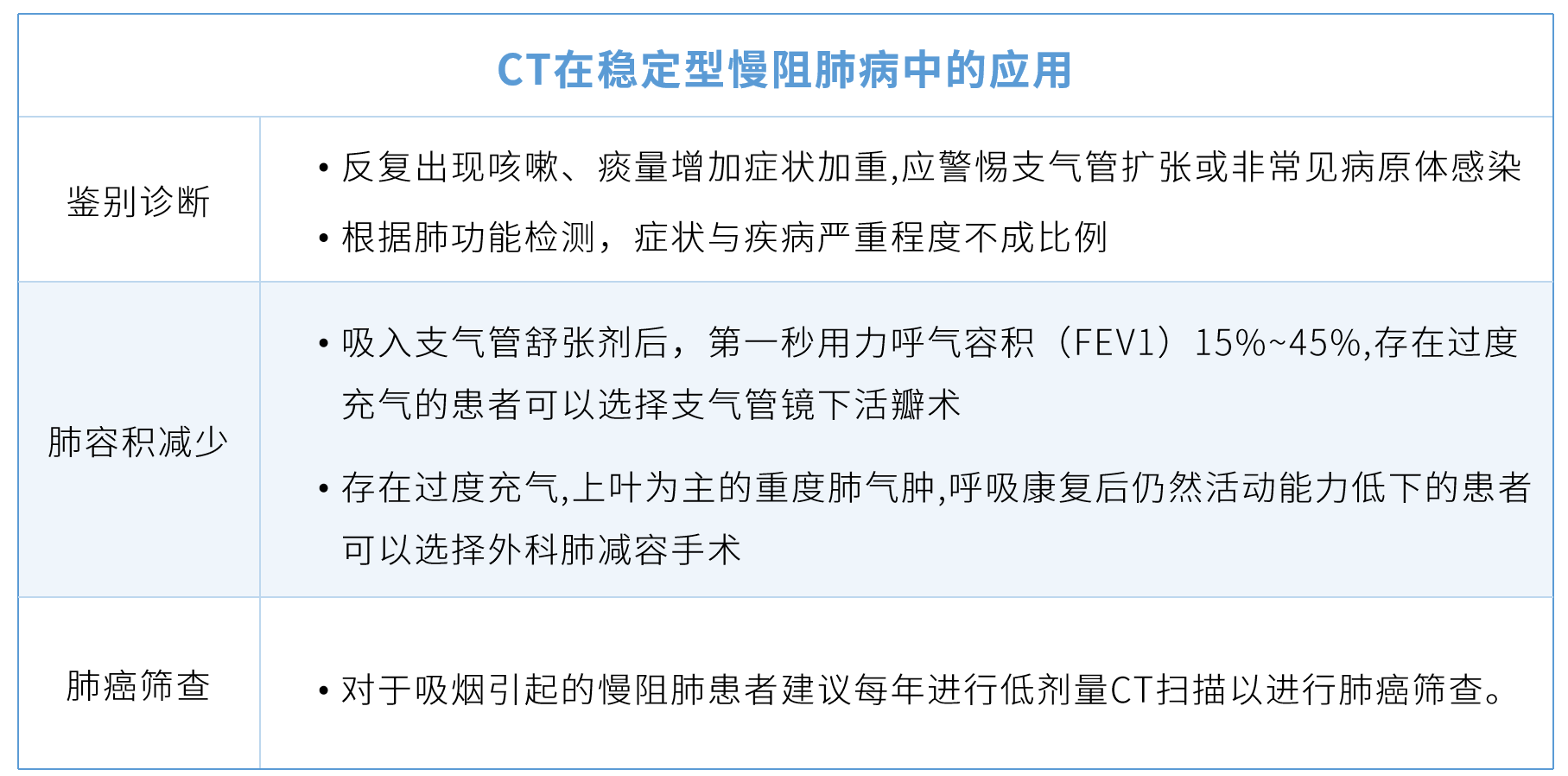 &#29699;&#36895;&#20307;&#32946;&#24179;&#21488;&#45;&#29699;&#36895;&#65288;&#20013;&#22269;&#65289;
